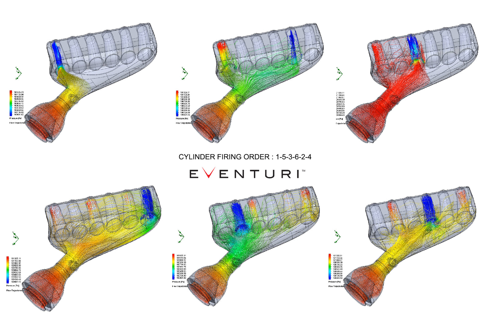 Eventuri Airbox passend für: BMW E46 M3