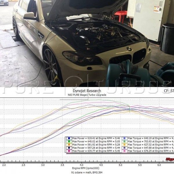 Pure Turbos N63/N63tu Stage 1 Turbolader
