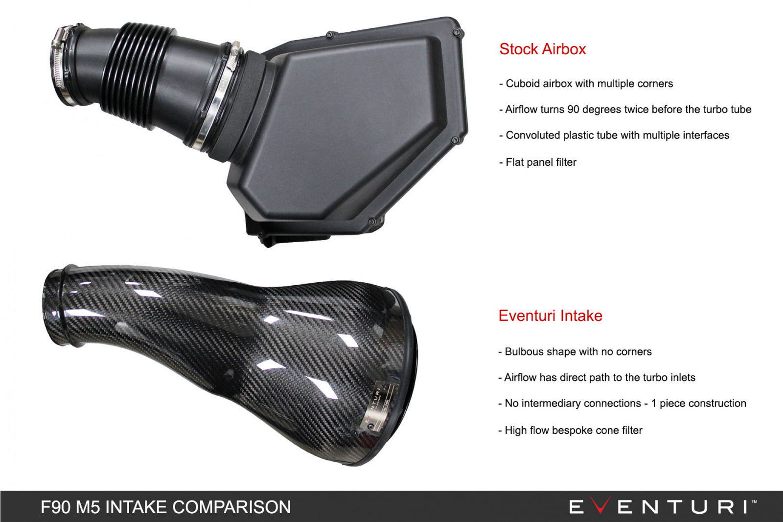 Eventuri Ansaugsystem / Intake V2 passend für: BMW F90 M5 / F92 M8