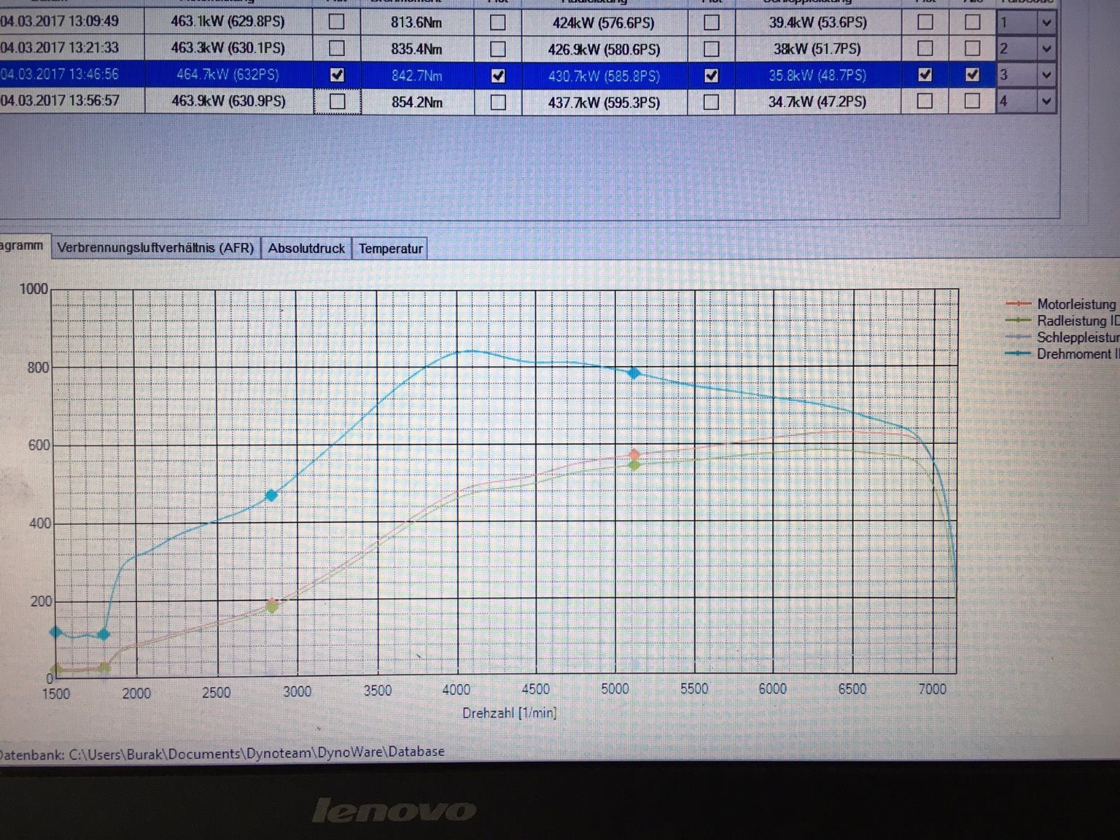 Pure Turbos N54 Stage 2 Turbolader 600-700hp