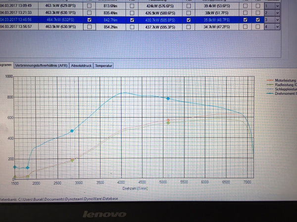 Pure Turbos N54 Stage 2 Turbolader 600-700hp