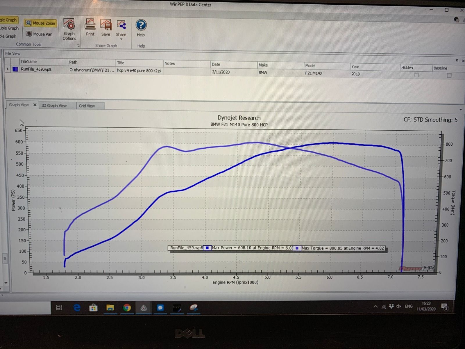 Pure Turbos B58 Pure 800 Turbolader (F-Serie)