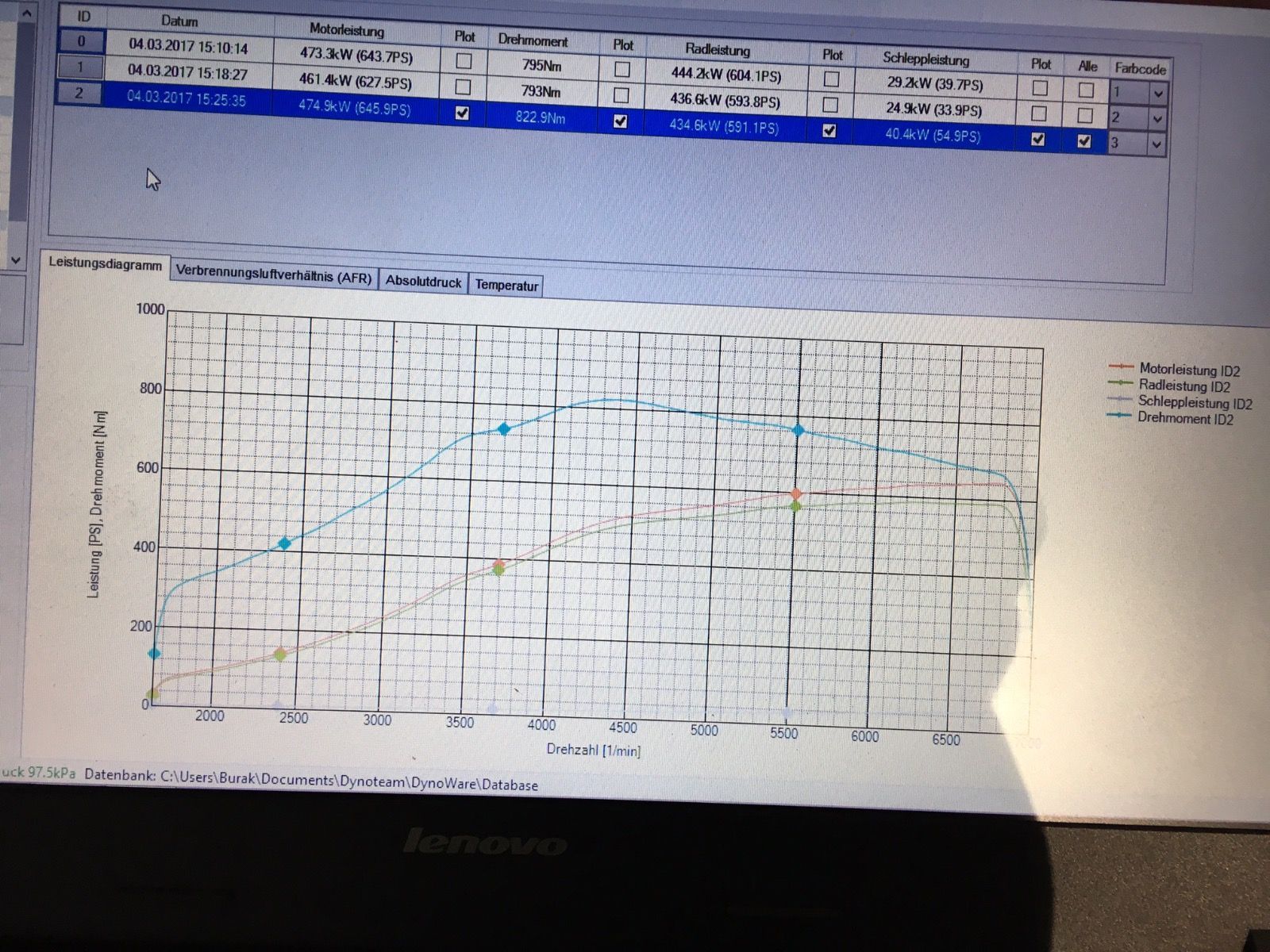 Pure Turbos N54 Stage 2 Turbolader 450-600hp