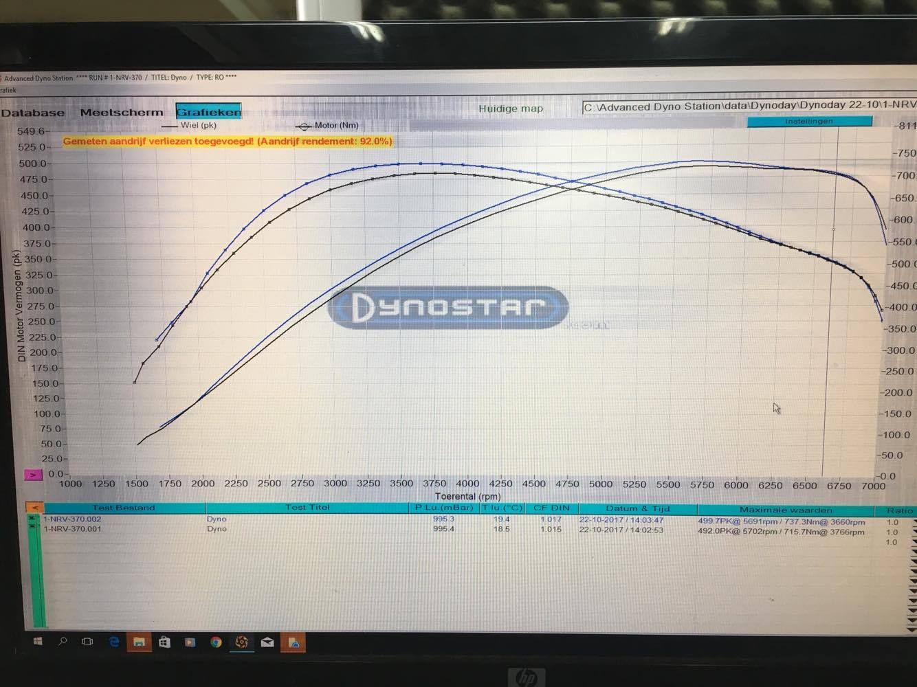 Pure Turbos N55 PWG Stage 2 Turbolader