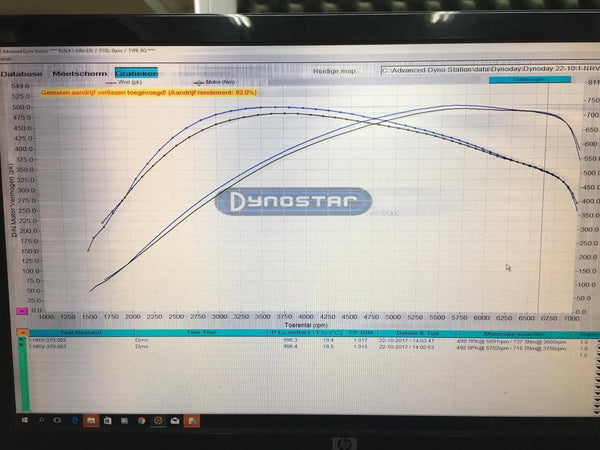 Pure Turbos N55 EWG Stage 2 Turbolader