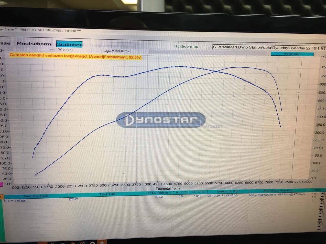 Pure Turbos N55 EWG Stage 2 Turbolader